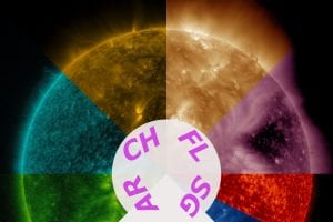 Solar Data Gives Computer Vision Researchers Unprecedented Insight into the Sun