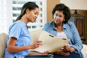 Breast Cancer Prognosis of African-American Patients May Improve with Chemotherapy Before Surgery