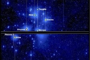 Georgia State Astronomers Collaborate To Study Variability In Seven Sisters