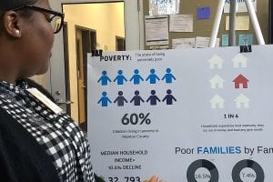 ACE Allows Students to Engage With Community, Explore Local Issues