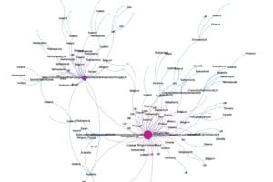 Georgia State Researchers Use Genomic Data To Map Webs Of  COVID-19 Transmission, Forecast Peaks for Local Outbreaks