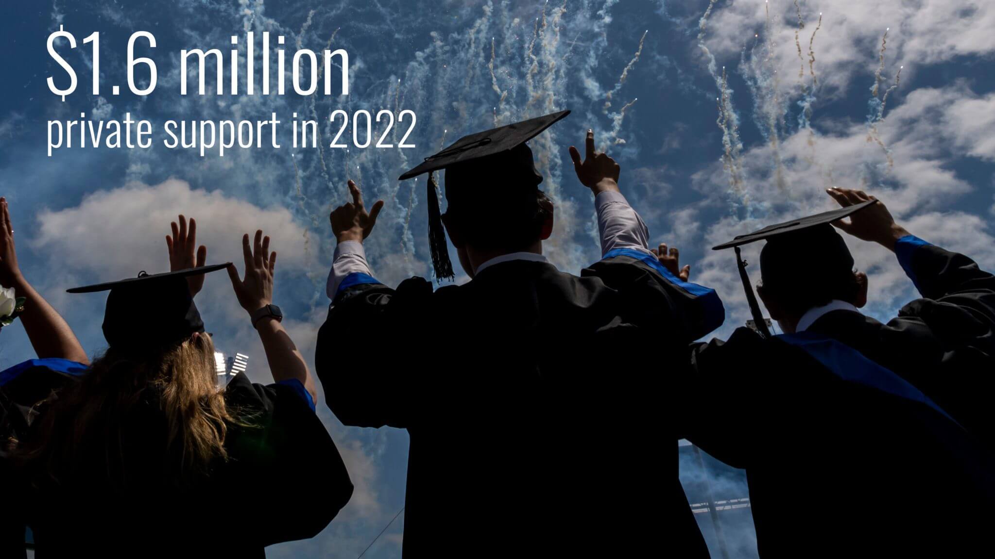 Commencement graphic showing $1.6 million in private support