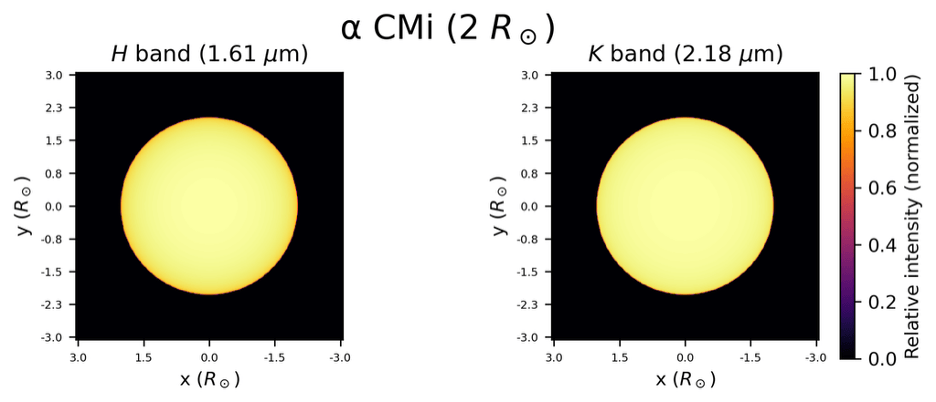 Graphic showing stars and limb darkening